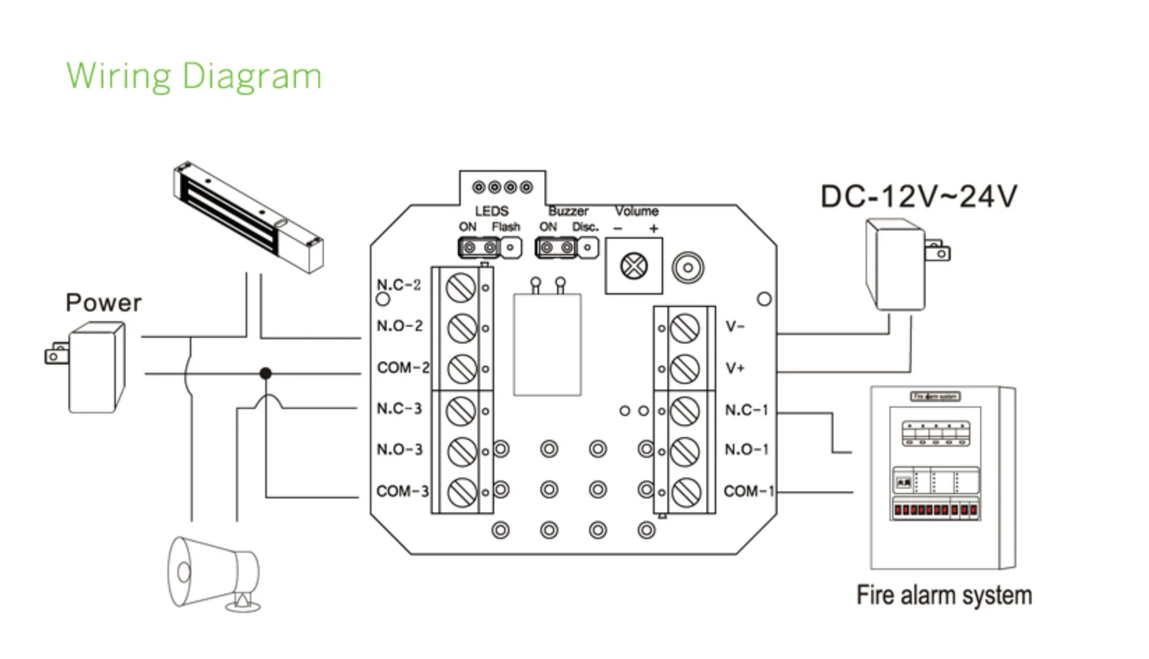 Security Alarm Reset Switch Call Point With Dual Led And Plastic Cover