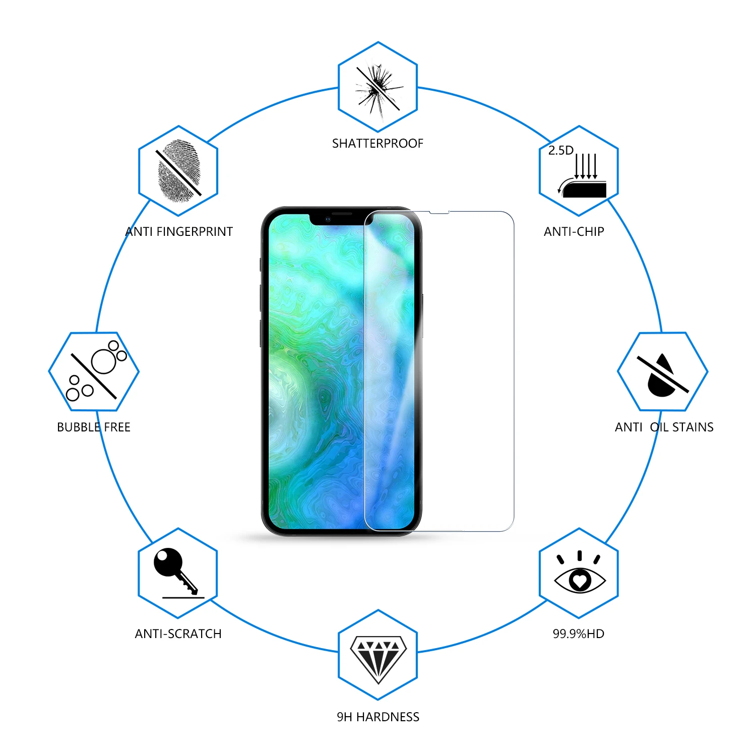 

For iPhone 13 Pro Mini Screen Protector Tempered Glass 0.3mm Thin Premium Real Glass Camera Protector for iPhone 13, Transparency 99% color