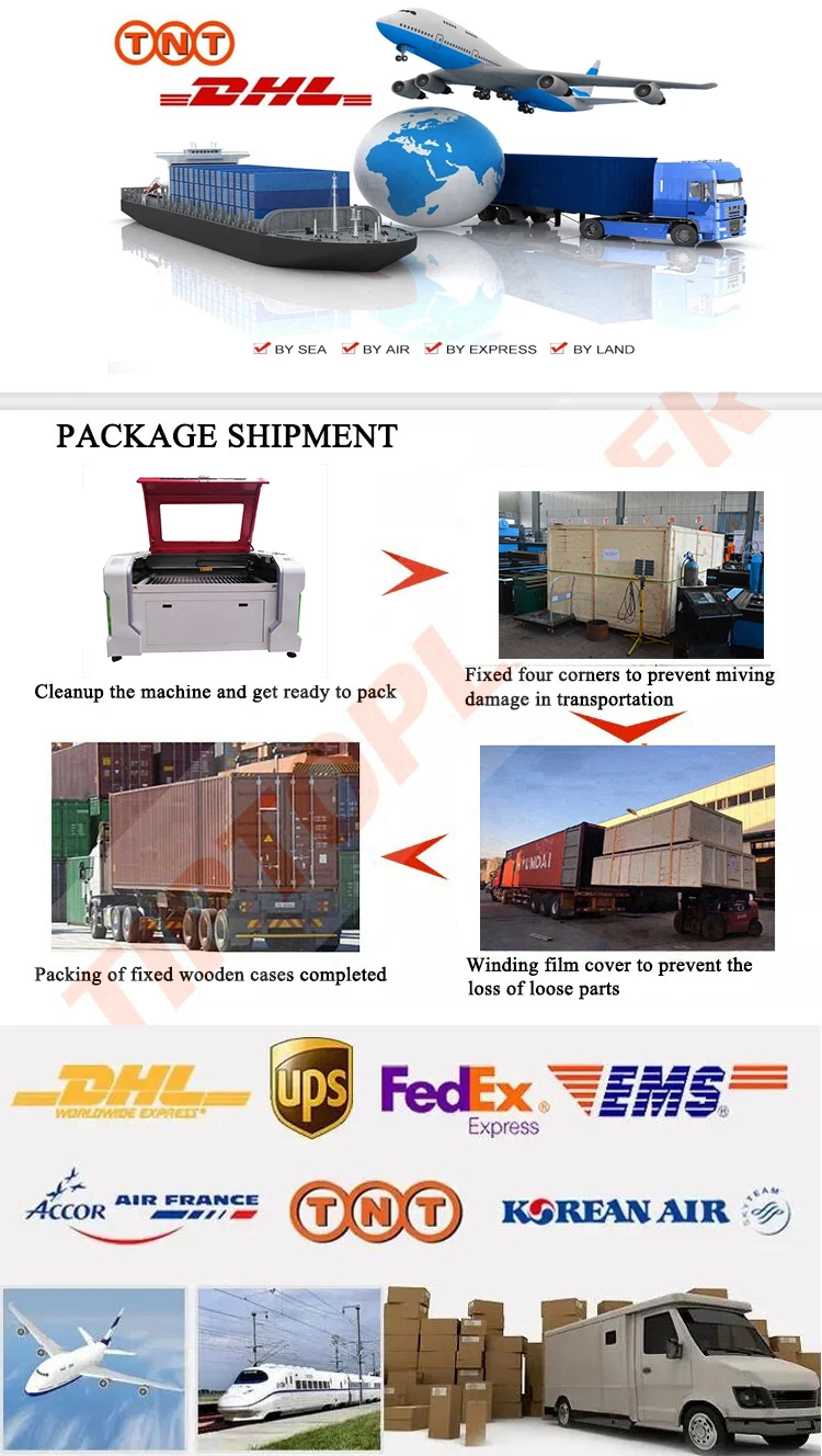 CO2 Laser Cutting Machine Price