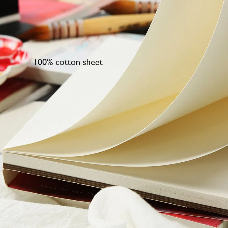 pad sheet detail
