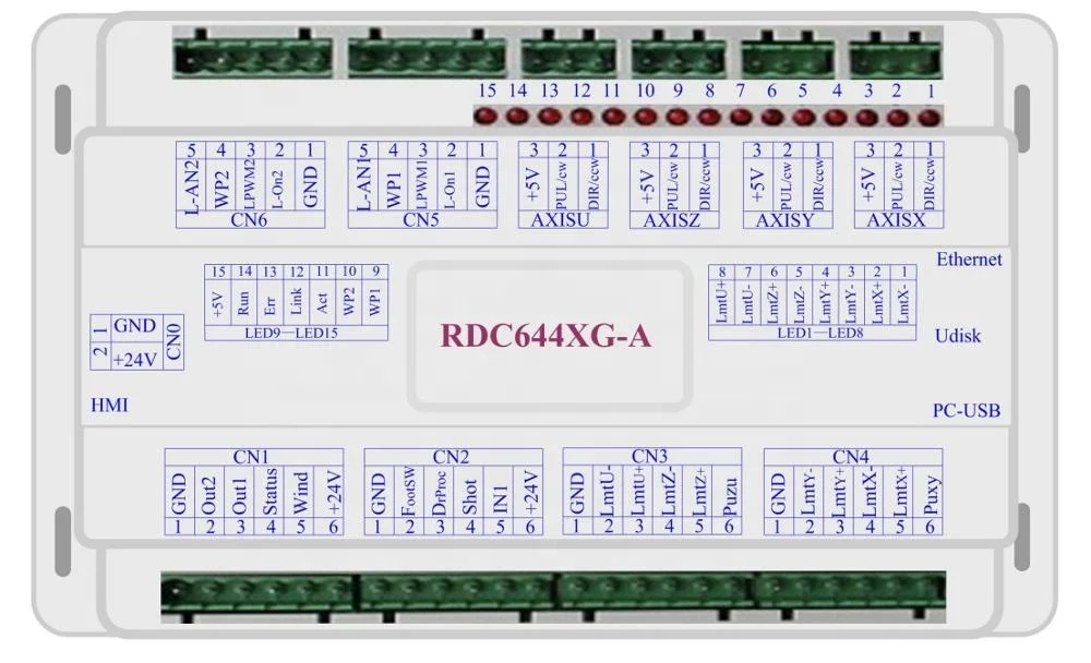 Схема ruida 6445g