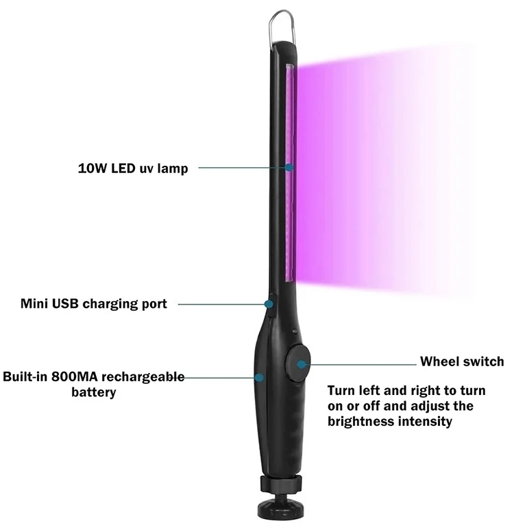 
Portable Ultraviolet ray Disinfection Household uv germicidal uvc lamp led light sterilizer 