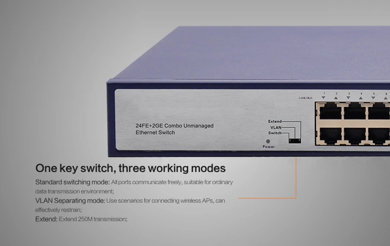 24-port ethernet switch module 2 Gigabit uplink+2 SFP(Combo) for ISP network