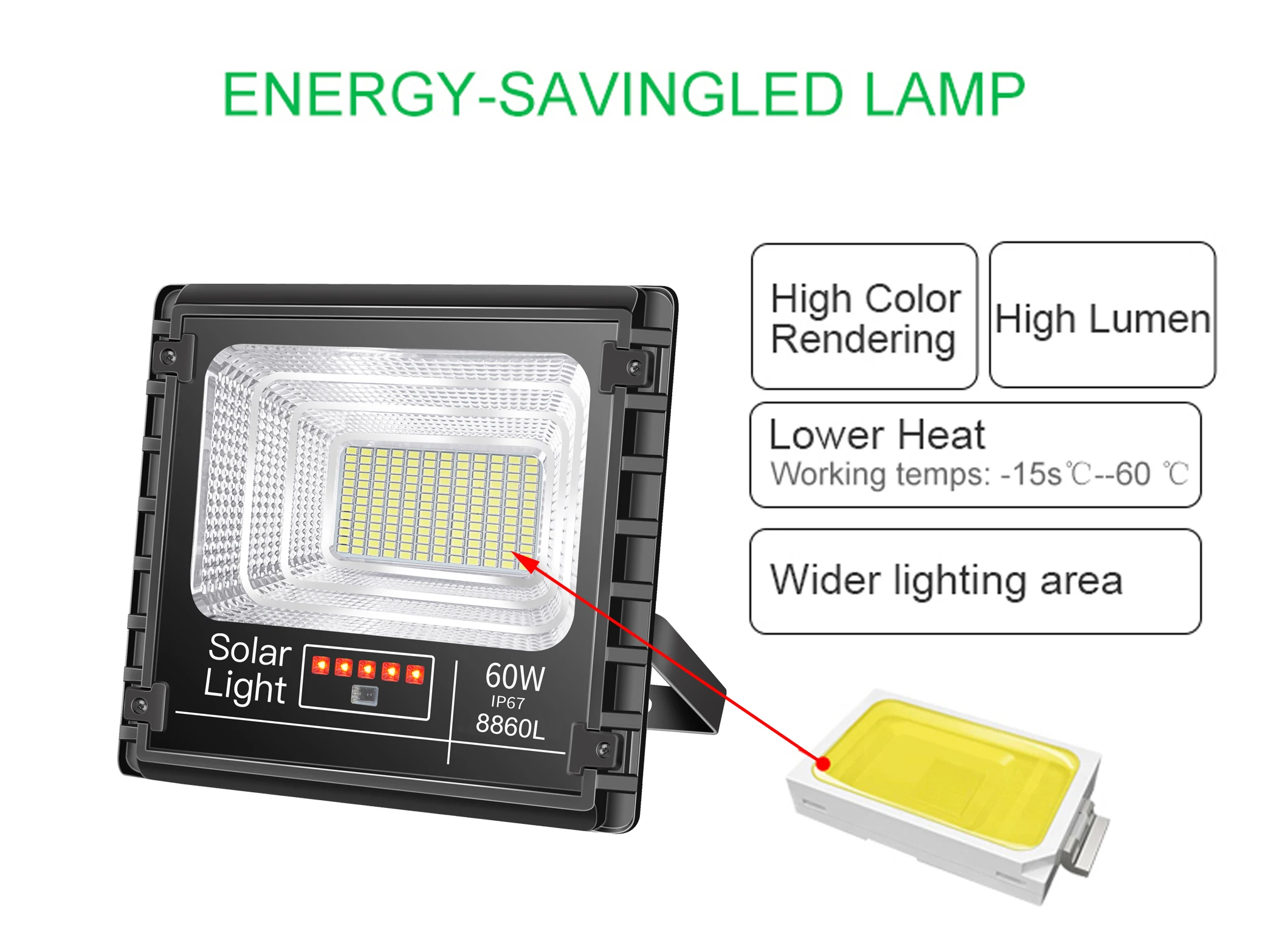 Detached Solar Projector Light,12 Hours Work Time Solar Flood Light 