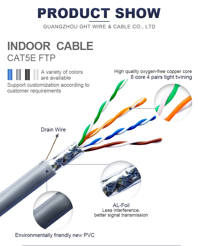 Solid Copper Cat5e/cat6/cat6a/cat7 Cable Price Per Meters Communication