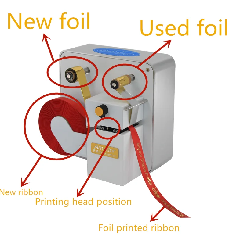 personalized ribbon printer machine