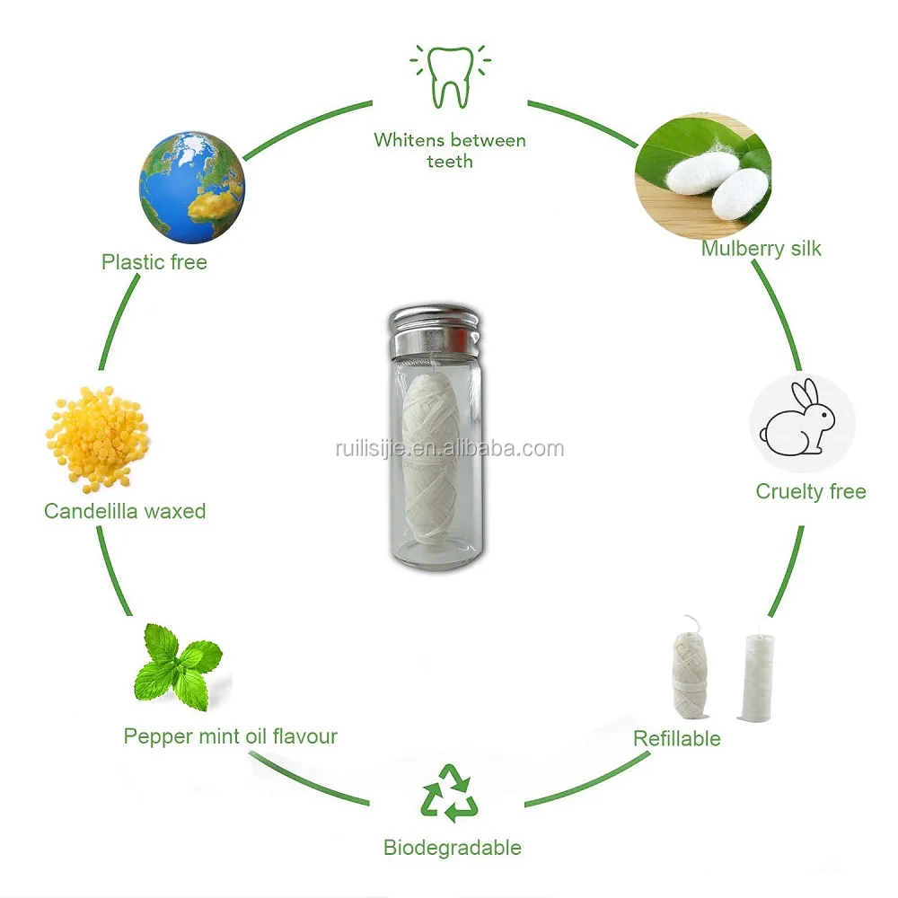 30 Meters Eco Friendly Biodegradable Natural Silk Dental Floss With Low Price Buy