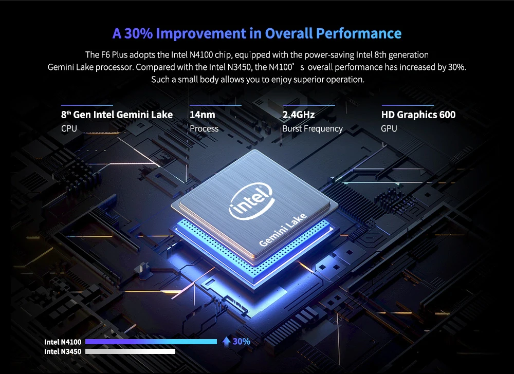 Intel дисплей. Intel n4100. Intel Gemini Lake n4100. Intel 8th Gen Gemini Lake n4100. Intel Gemini Lake n4100 UHD Graphics 600.