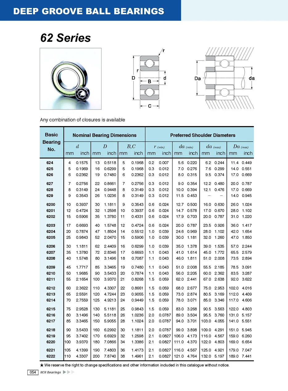 Deep Groove Ball Bearing Ntn 6020 In Stock - Buy Deep Groove Ball ...