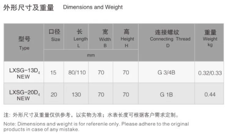 Dimensions and Weight.png