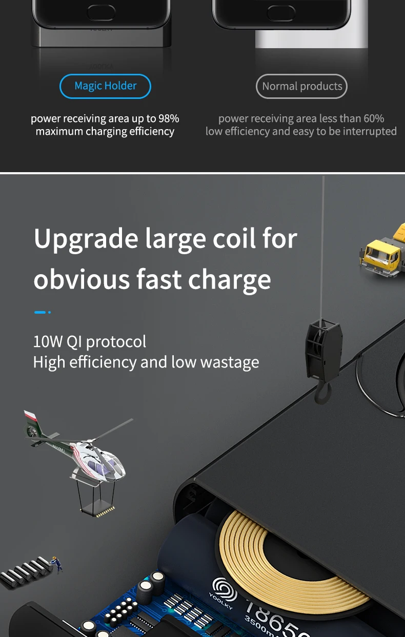 Power bank PD QC3.0 18650 cell 6700mah new powerbank with led lights - ANKUX.COM