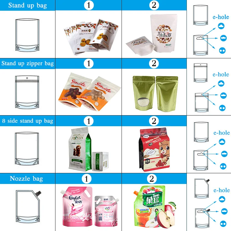 
Automatic Premade spout Pouch Seal and Fill Milk Packing Machine 