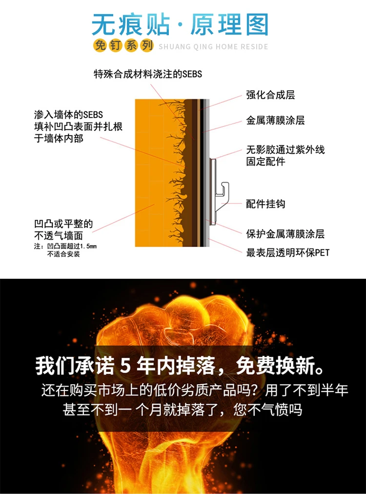 Soap Dish Holder Shower Caddy Adhesive Bathroom Shelf Wall Mounted