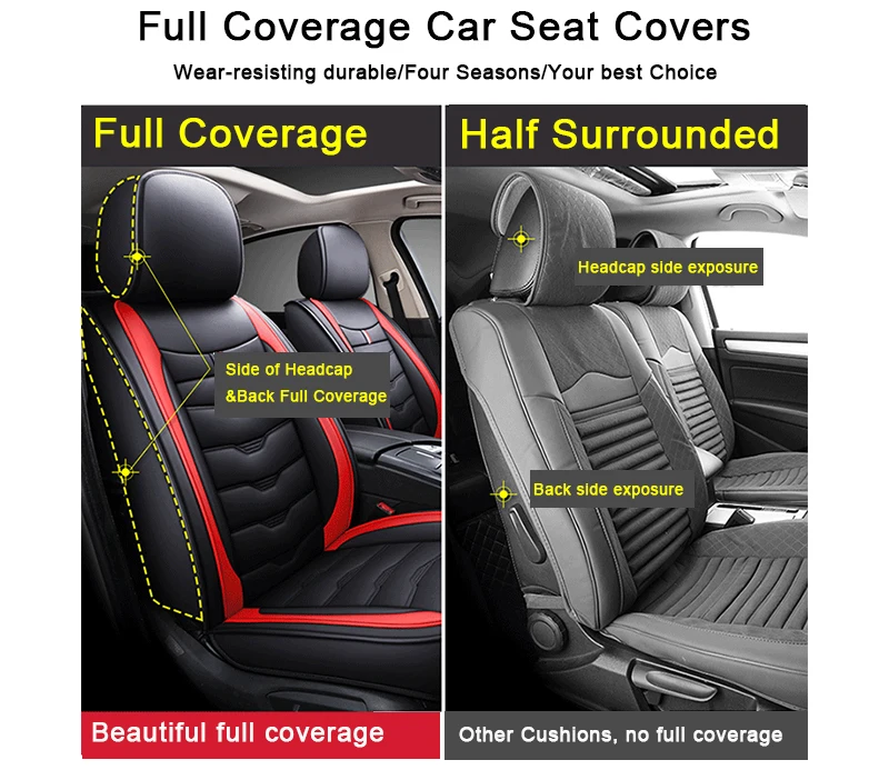 Universal Full Coverage Full Set Multiple Colors Luxury Pu Leather Car  Seats Cover - Buy Car Seats Cover,Pu Leather Car Seats Cover,Universal Full  Coverage Full Set Multiple Colors Luxury Pu Leather Car