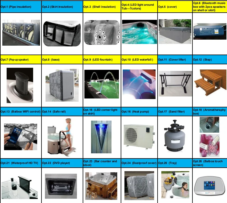 Acrylic wifi safe billaconnection