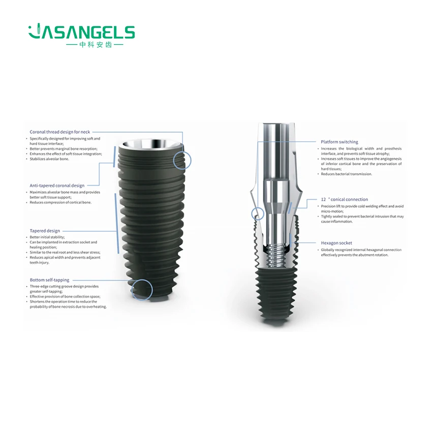 
Angels Titanium Internal Hexagon bone level implant dental China dental implants 