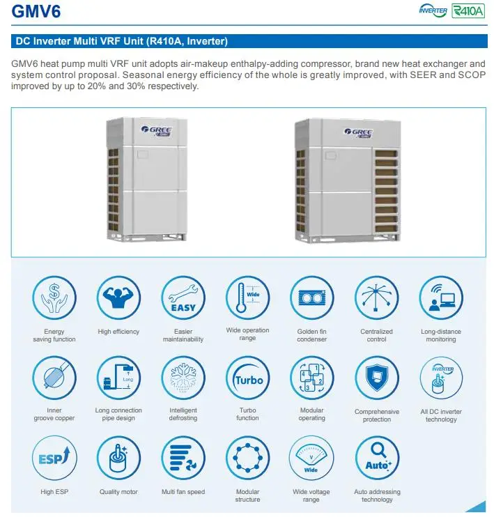 Gree GMV-615WM/B-X All DC Inverter Heat Pump Modular VRF Air ...