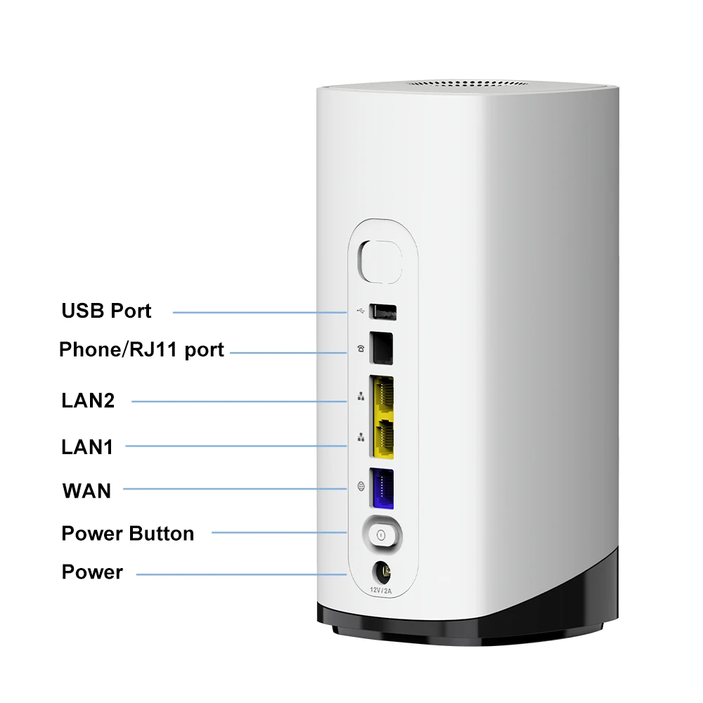 

gigabit port high speed dual band wireless cpe wifi 1800Mbps WiFi6 5G router with sim card slot