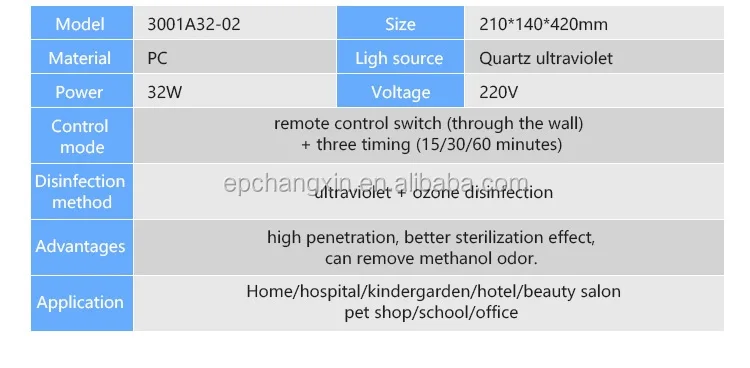 Hot Selling Made In China Lamps High Wattage 55 W Uv Germicidal Lamp 300Nm