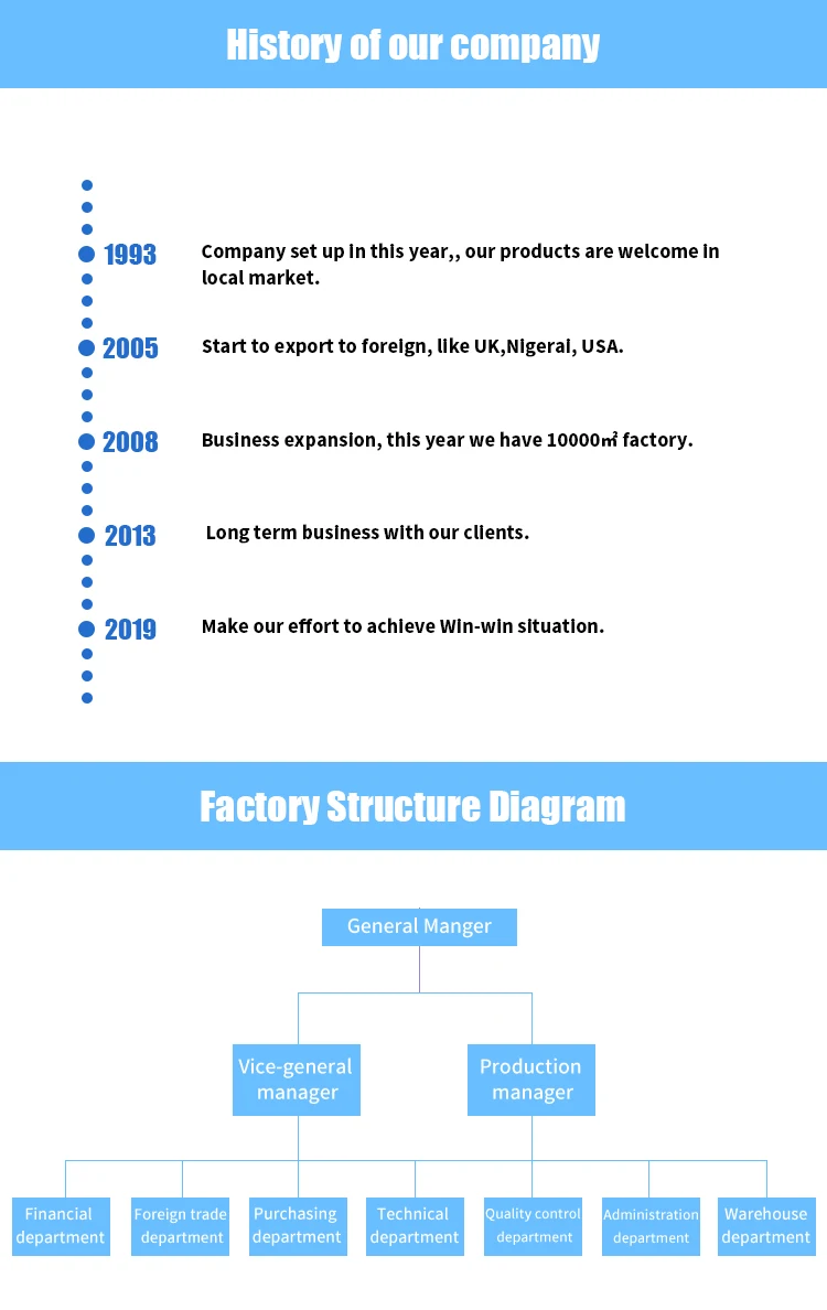 Flexible plastic food grade frozen food packaging bags,Vacuum sealed food packaging freezer bag