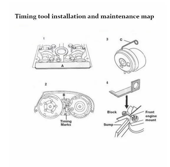He bitter biology Camshaft Locking Tool Engine Timing Belt Tool Timing Lock Kit For Buick  Regal Excelle Sail Cruze Chevrolet - Buy Timing Lock Tool,Timing Lock Tool  Kit,Engine Timing Lock Tool Kit Product on Alibaba.com