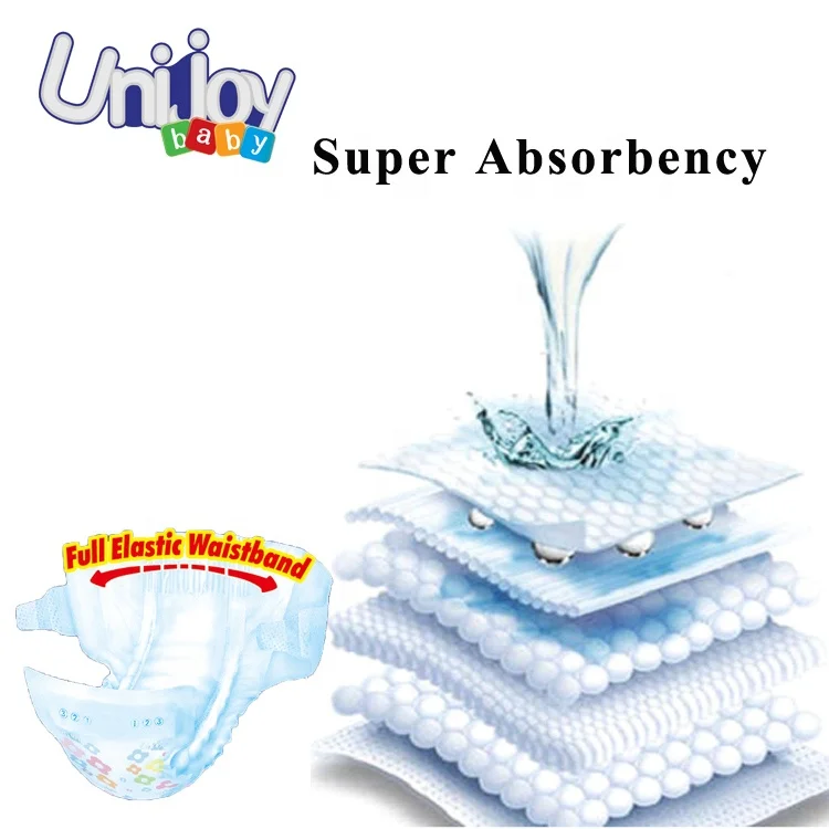 
High Quality Competitive Price Disposable Diaper Biodegradable Manufacturer from China 