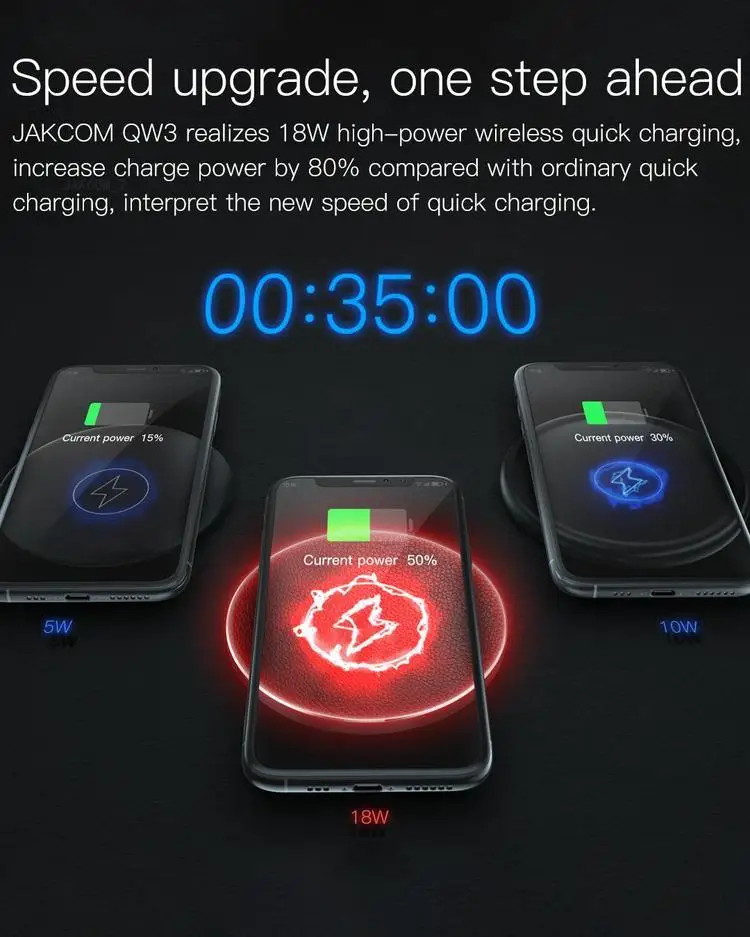 Qw3 Super Wireless Quick Charging Pad Trending 2020 Wireless