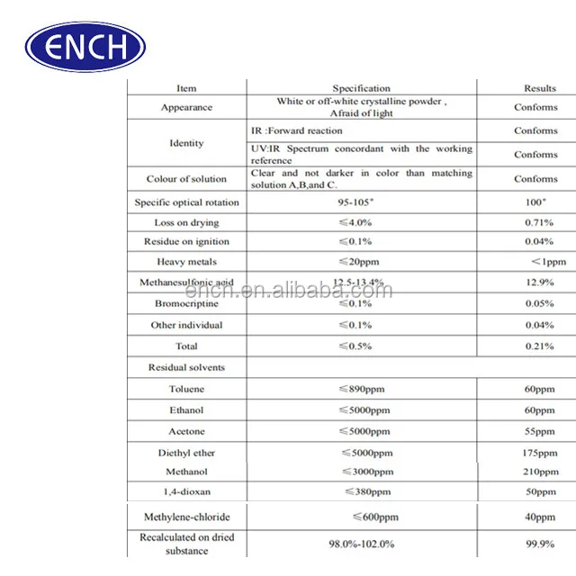 Bromocriptine mesylate