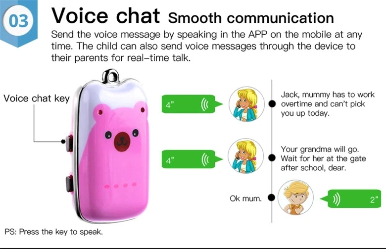 Hidden Mini Small Localizador Gps Tracker Earrings Suitable Tracking