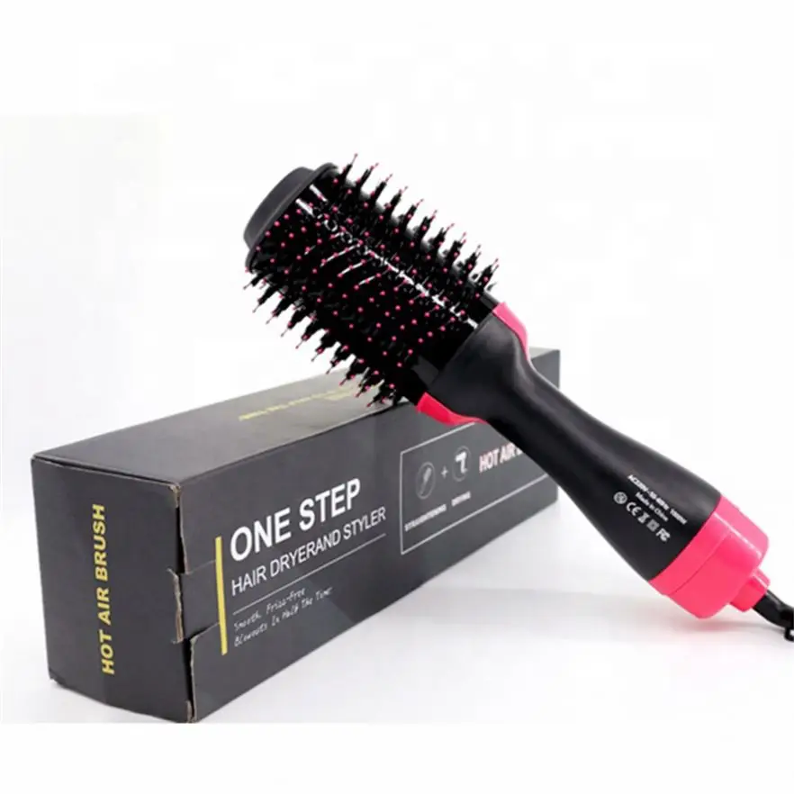 

Other Home Use Beauty Equipment 2022 New Year Gift With Great Price