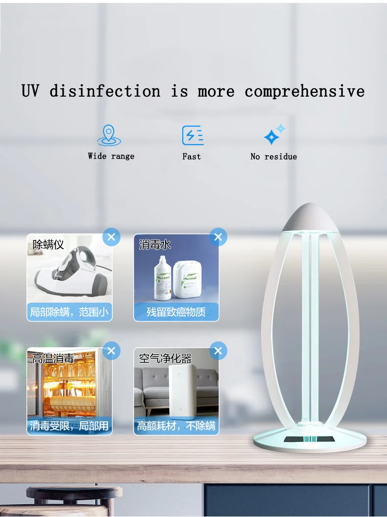 UV disinfection lamp household germicidal lamp ultraviolet germicidal lamp with ozone