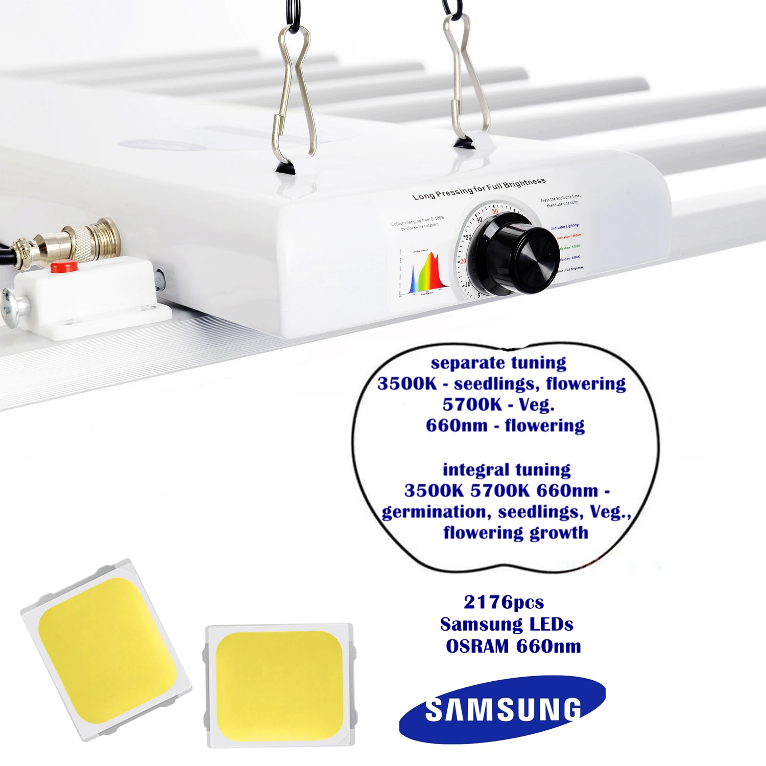 ORiGULM Fluence Spydr LED Grow Light Samsung IR UV Lighting Bar LED Photon Board Full Spectrum Indoor Grow Tent Complete Kit