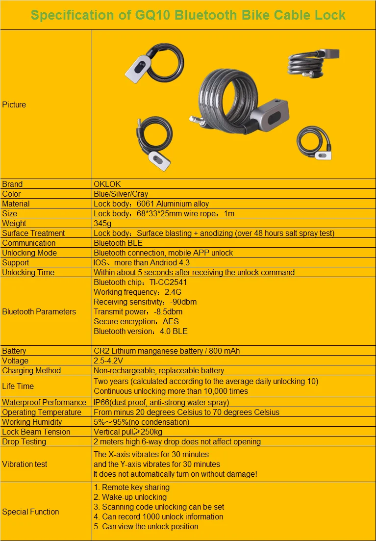 GQ10 Data Specification.png