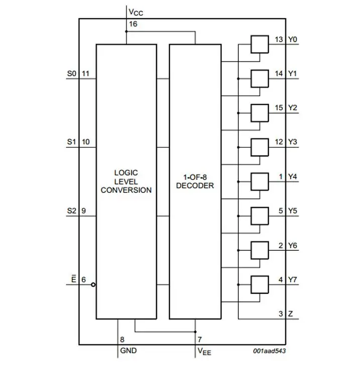 74hc4052d схема подключения