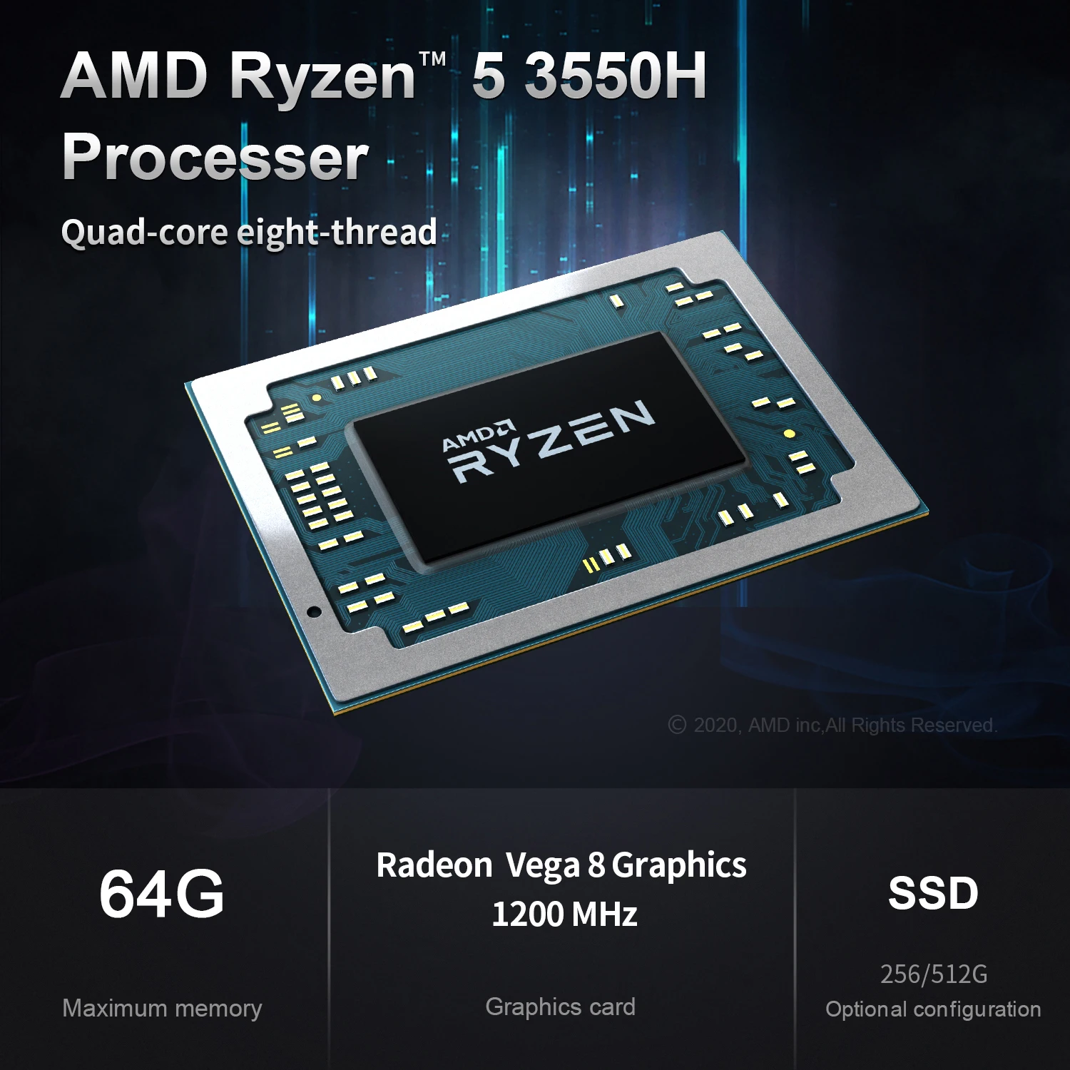 Amd ryzen 7 3750h