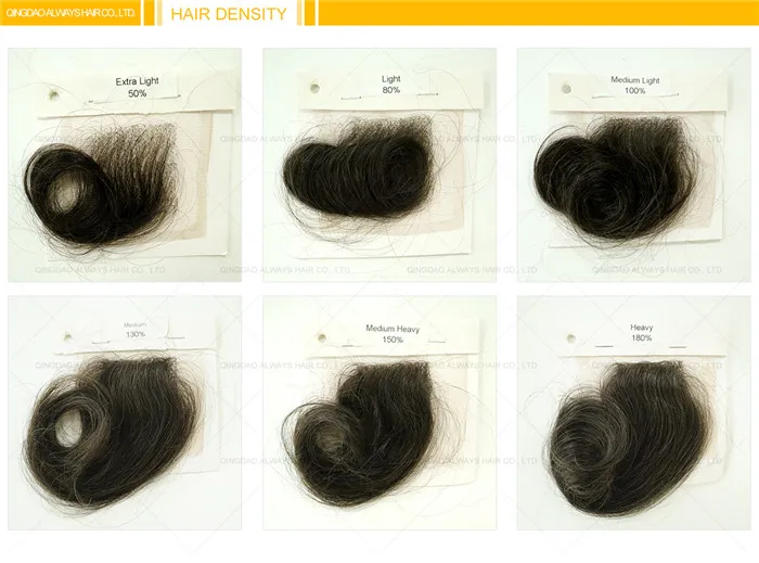 Hair Density