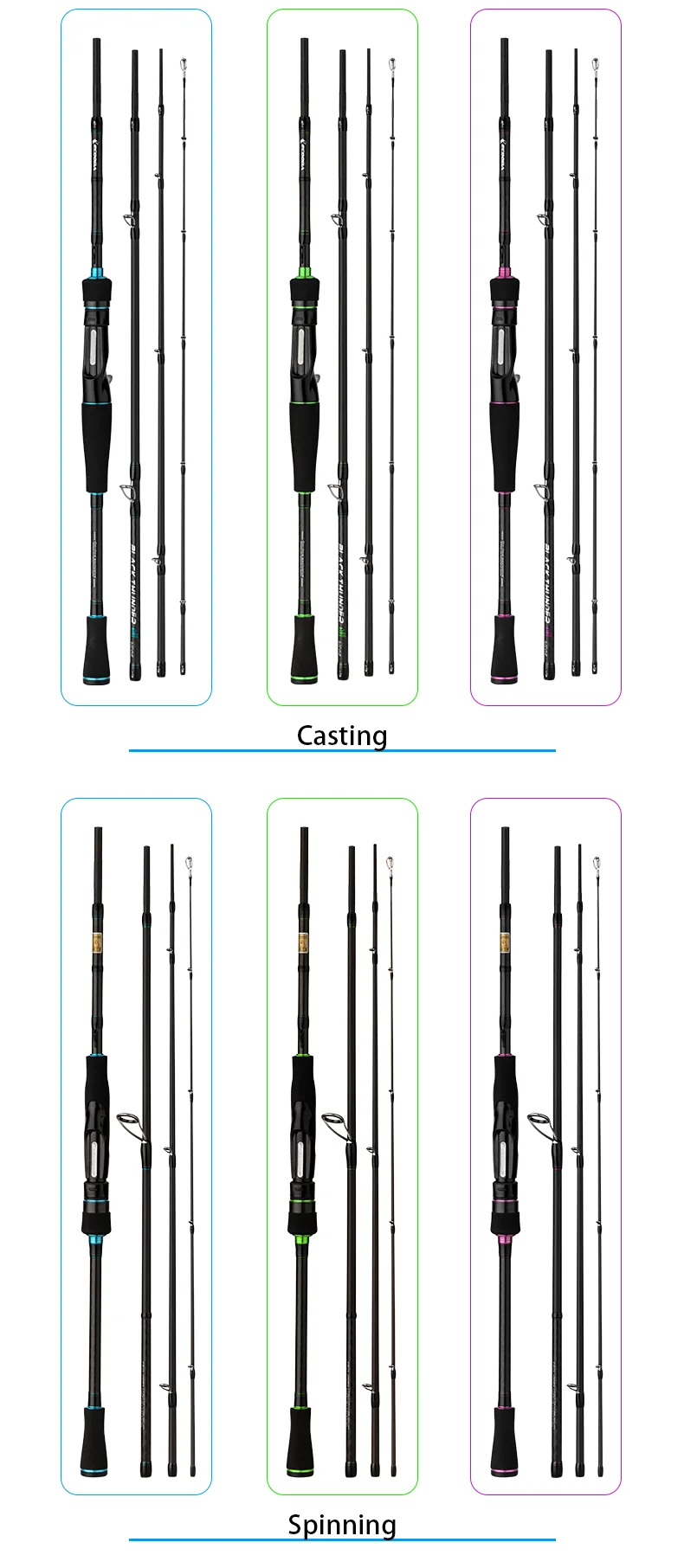 Ecooda Portable Lure Rod 1.98m/2.1m/2.4m/2.7m Multisections Lure Rod