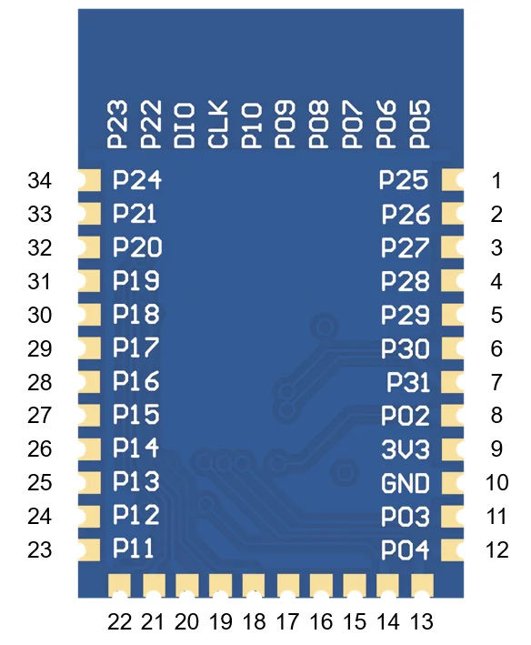Bluetooth5.1 Transparent Transmission Nordic nRF52833 BLE Module for Microcontroller - ANKUX.COM