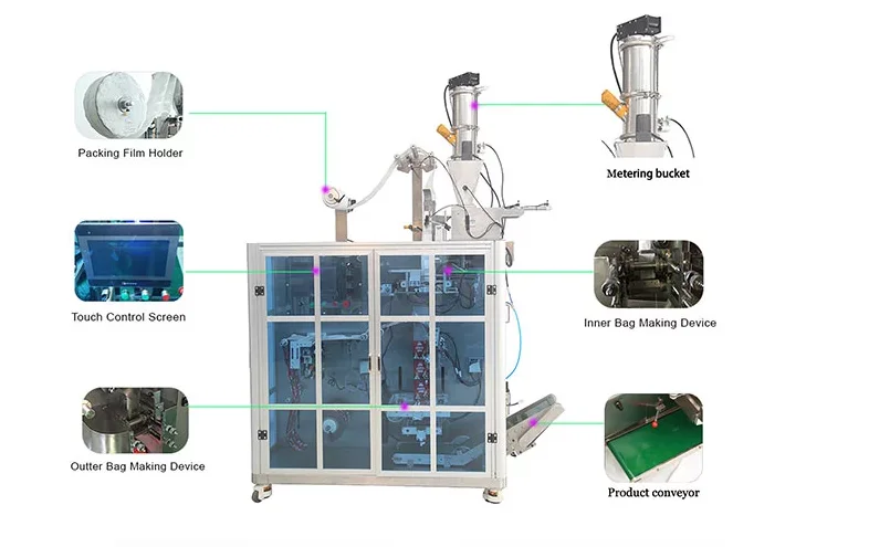 New Design Multi Function Precision Drip Bag Coffee Packing Machine ...