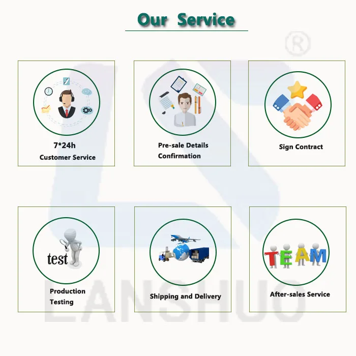 our service
