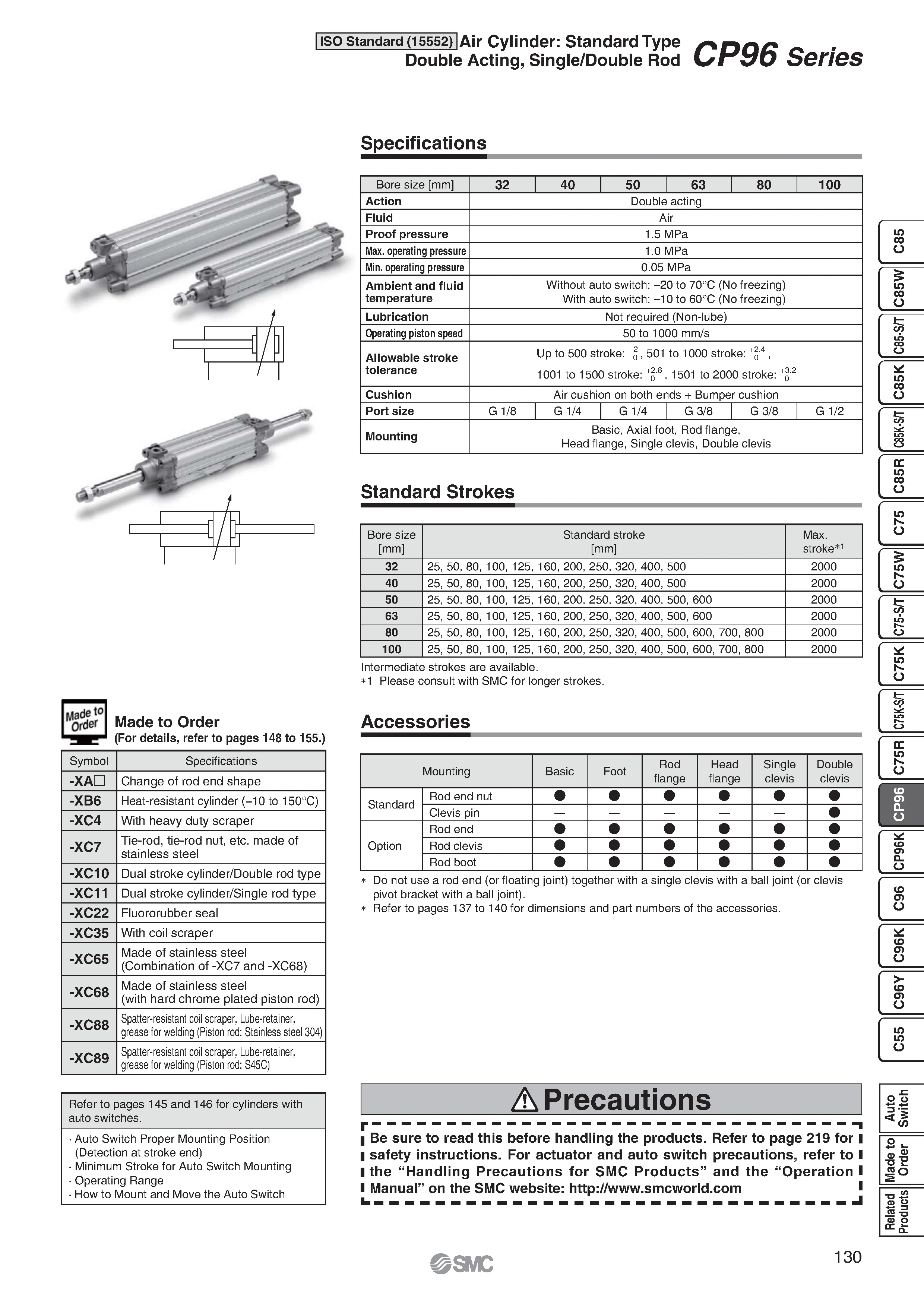 Smc Cylinder Cp96 Iso Standard (15552) Iso Cylinder Buy Smc Cylinder