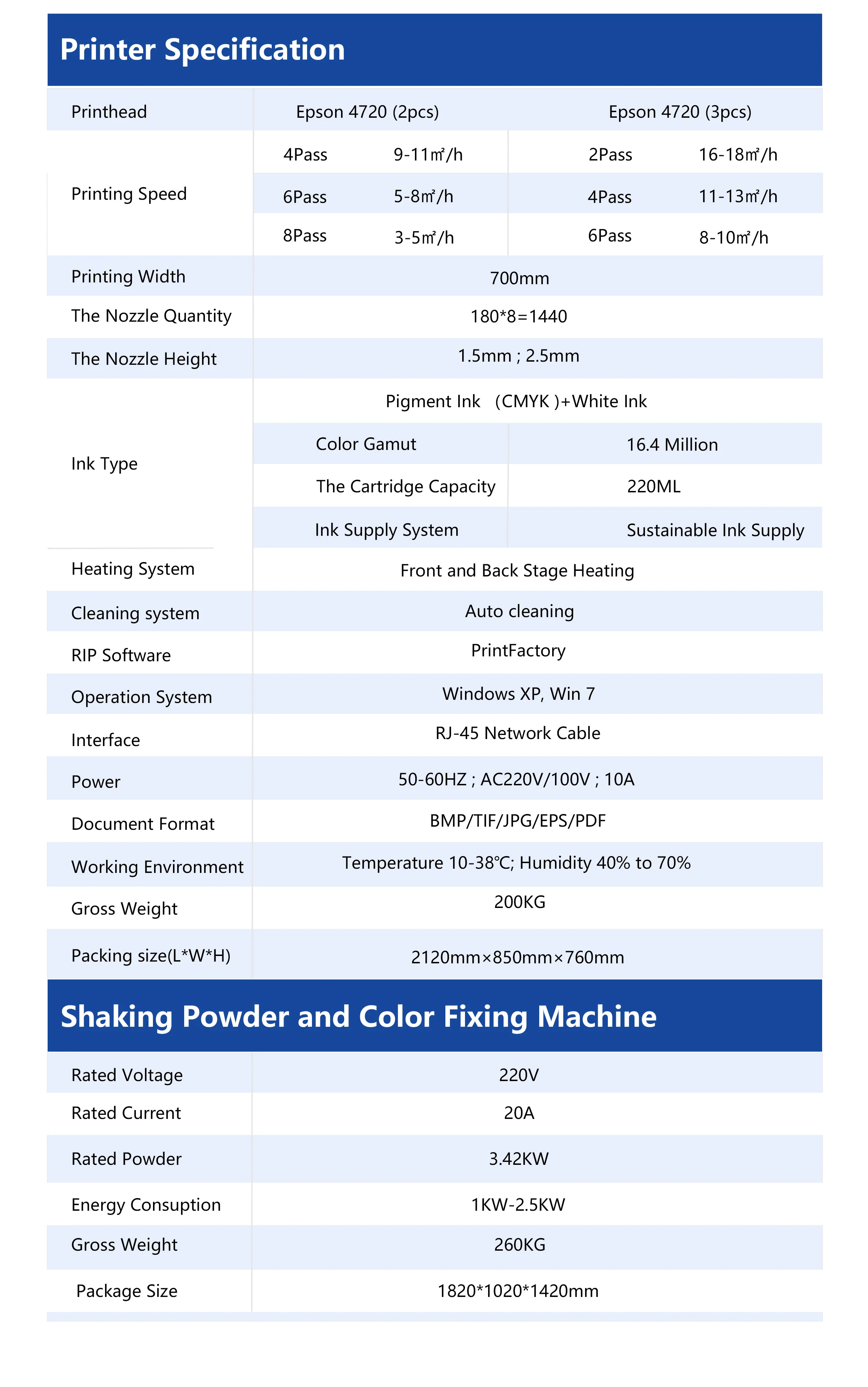 2023 New Coriolis White Ink Stamping Machine HeaT Transfer Printer T-shirt Printing Mahine with Shaker and Dryer for Clothing
