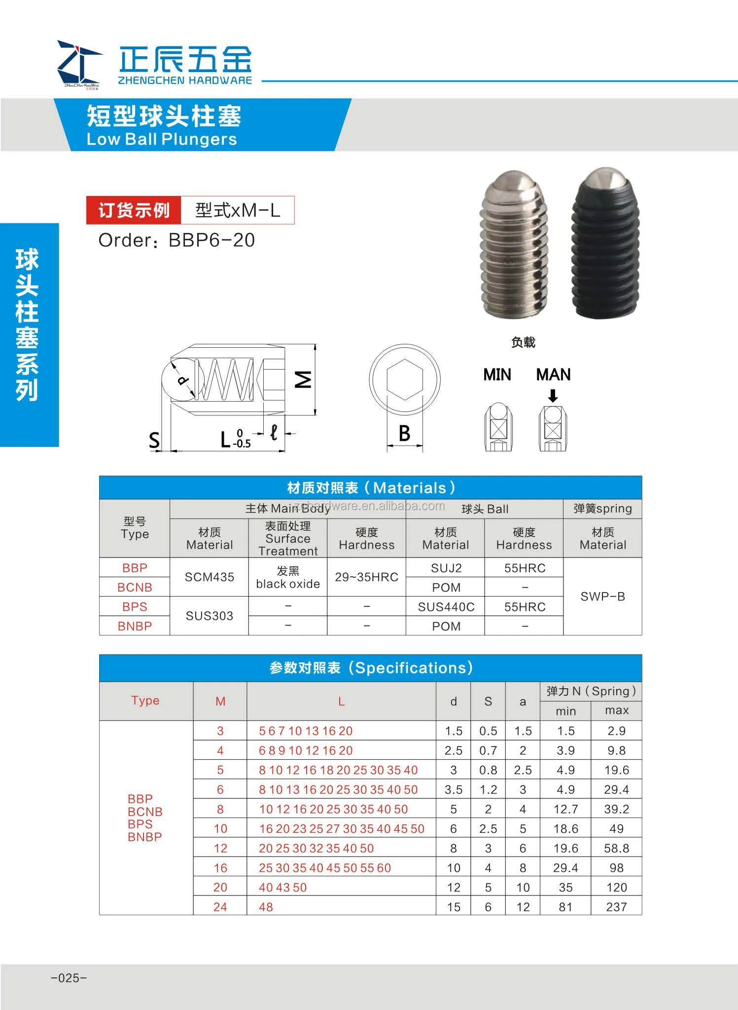 product custom high strength bpes ball plunger stainless steel black oxide spring plunger with slotted or hexagonal-42