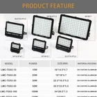 50W Ip65 Die-Casting Aluminum Housing With Driver Led Flood Light