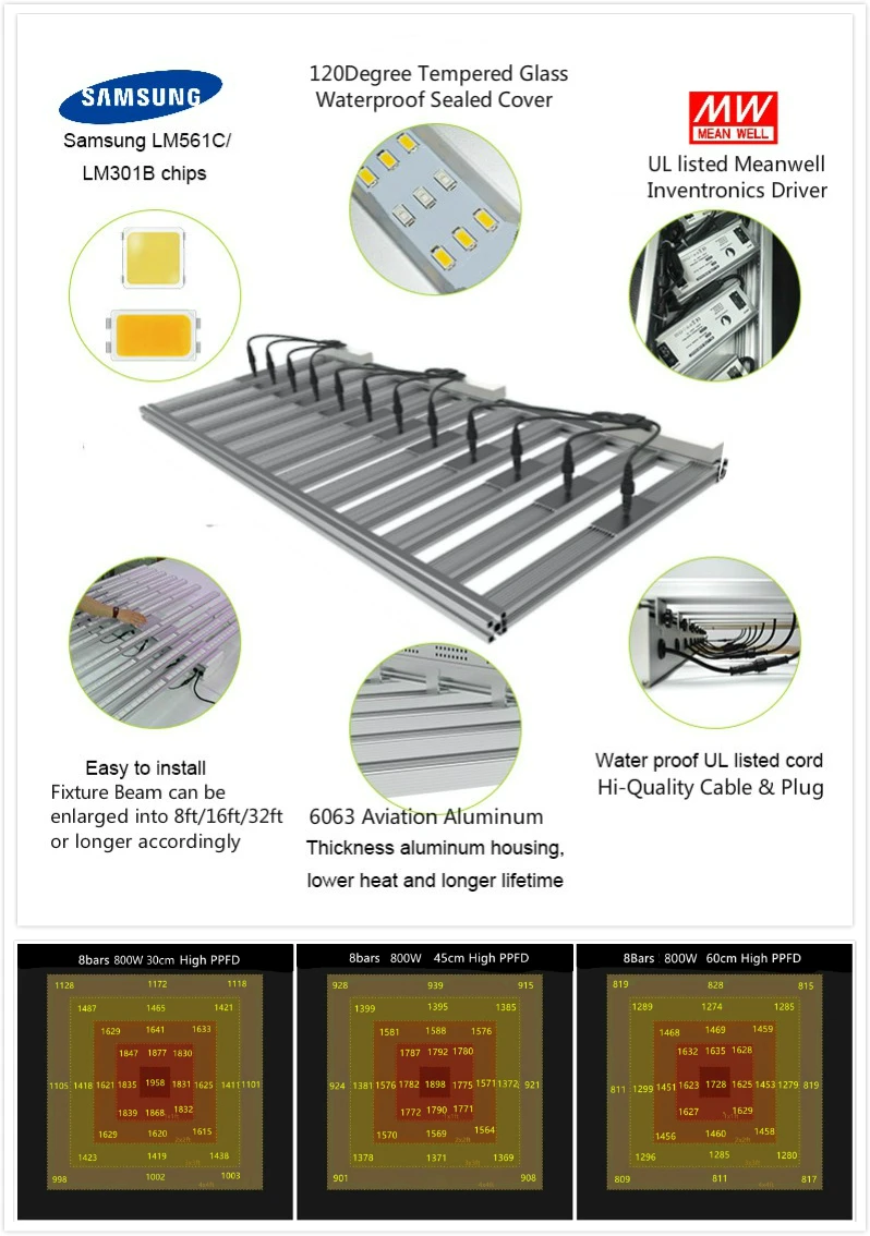Top selling 5 channels seperated dimming led grow light bar for hydropanoics