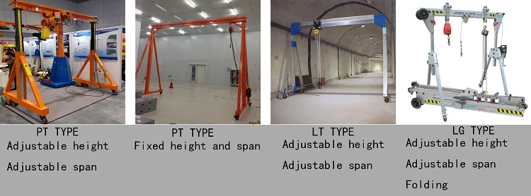 portable gantry crane