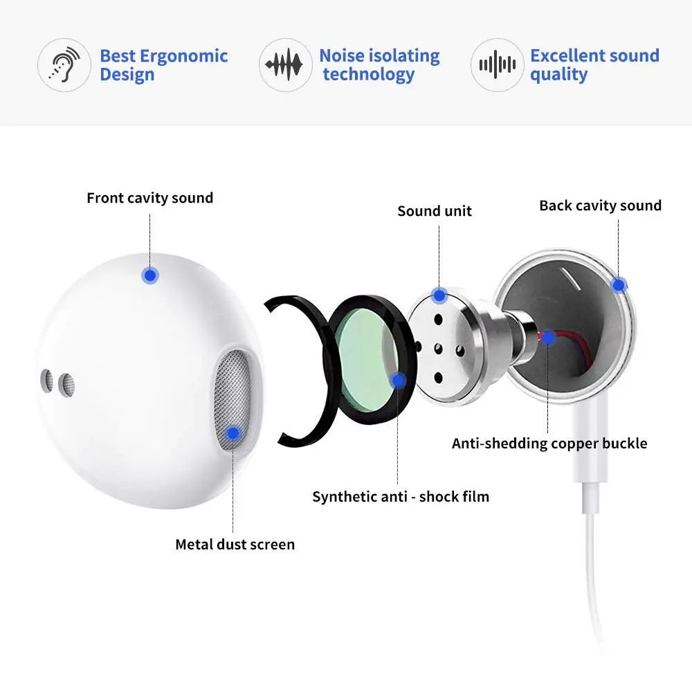 For Iphone Earphone Headphone,With Mic Earbuds Stereo Headphone And