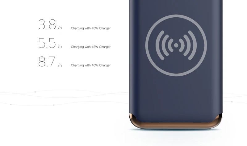 Innisfox Hot Saling Product 2020 Sharing Qi Wireless Power Bank 5000mah With Wireless Charger - ANKUX.COM