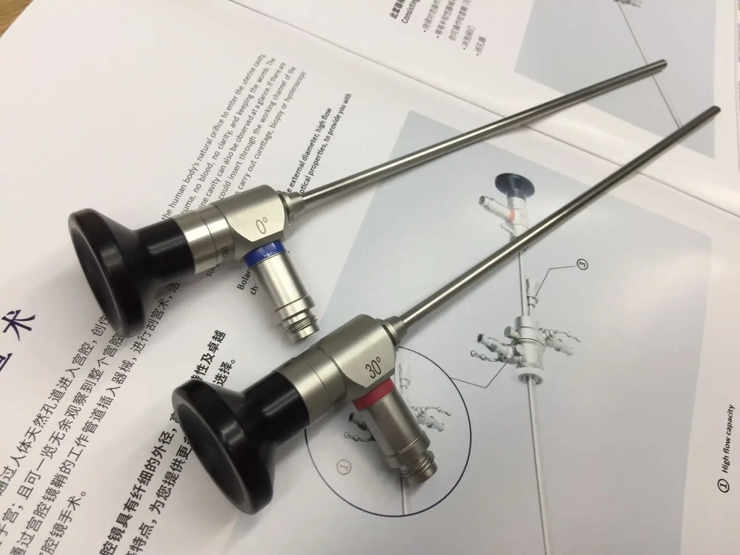 内窥镜光学硬性内窥镜耳镜 0 度 2.7 * 100毫米