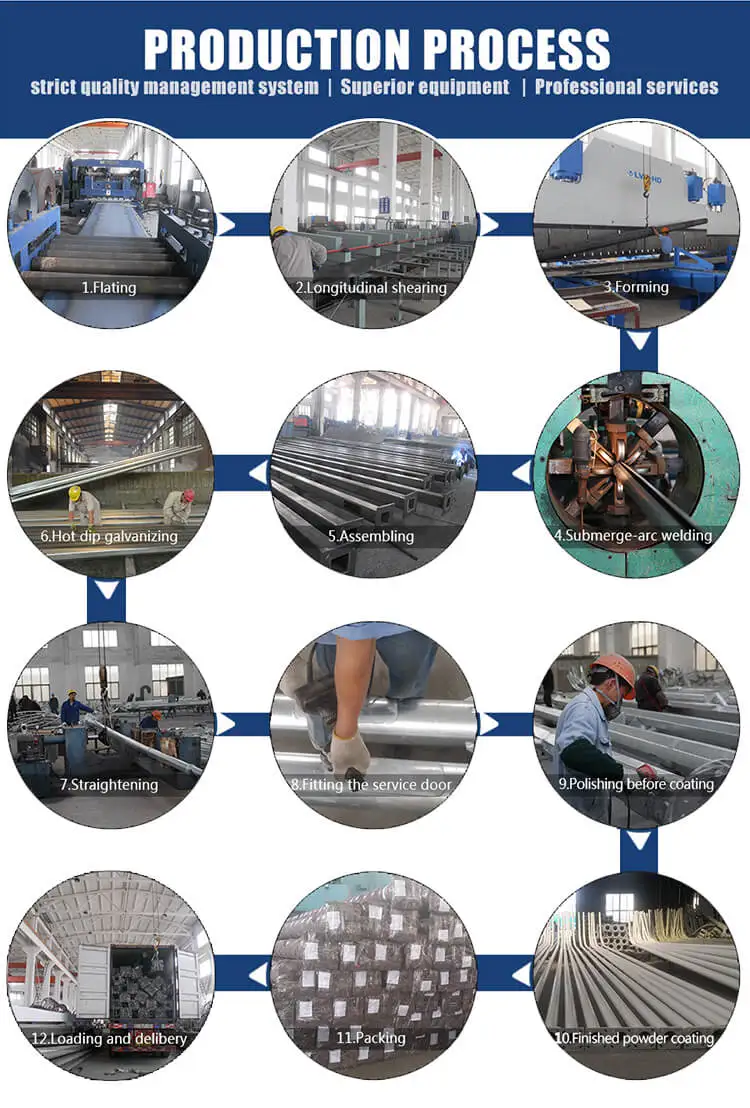 Antique Cast Aluminum Lamp Post